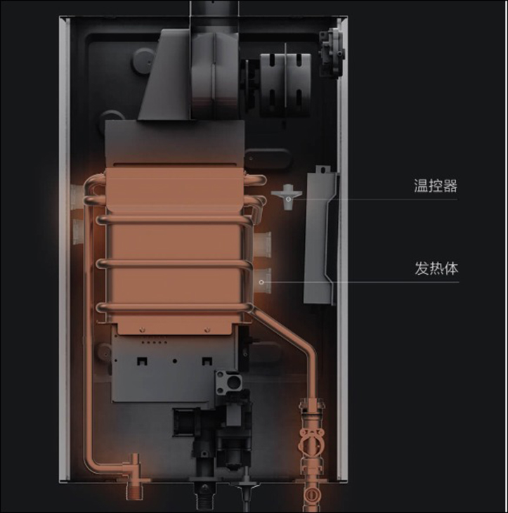 Xiaomi Heater Smart Version
