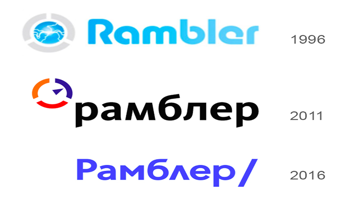 Rambler's. Рамблер. Рамблер логотип.