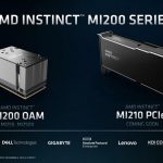AMD Instinct MI200-2