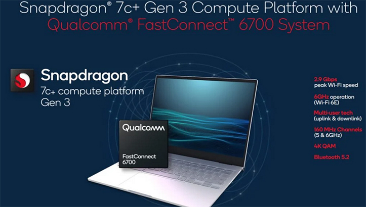 Snapdragon 7 gen телефоны. Snapdragon 7. Snapdragon gen2. Snapdragon 7c. Qualcomm Snapdragon 8 Gen 2.