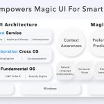 Honor Magic UI 6.0-1