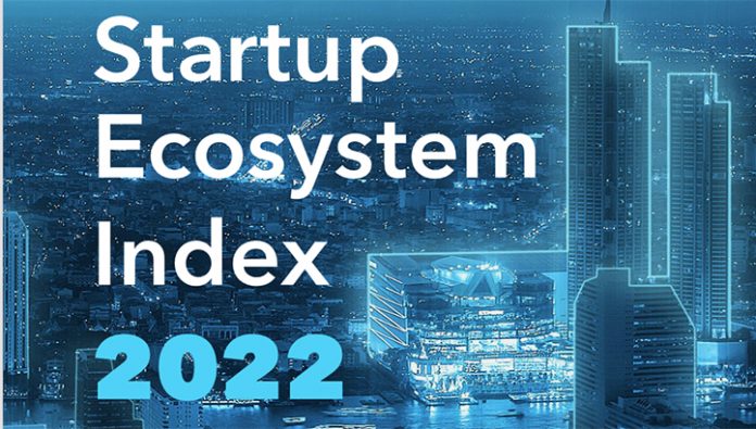 Global Startup Ecosystem Index