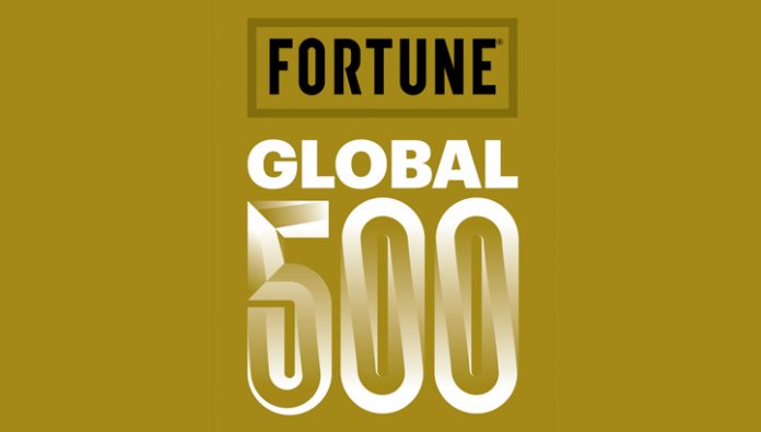 FORTUNE Global 500