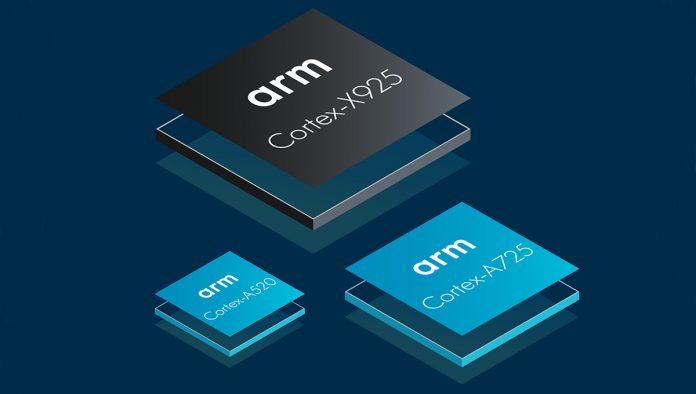 ARM Cortex