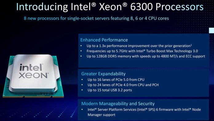 Intel Xeon 6300