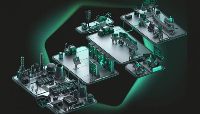 Kaspersky Industrial Cybersecurity