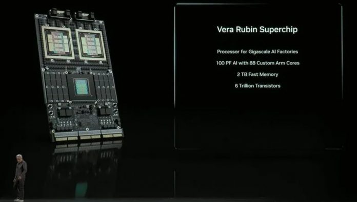 NVIDIA Vera Rubin Superchip NVIDIA Vera Rubin Superchip
