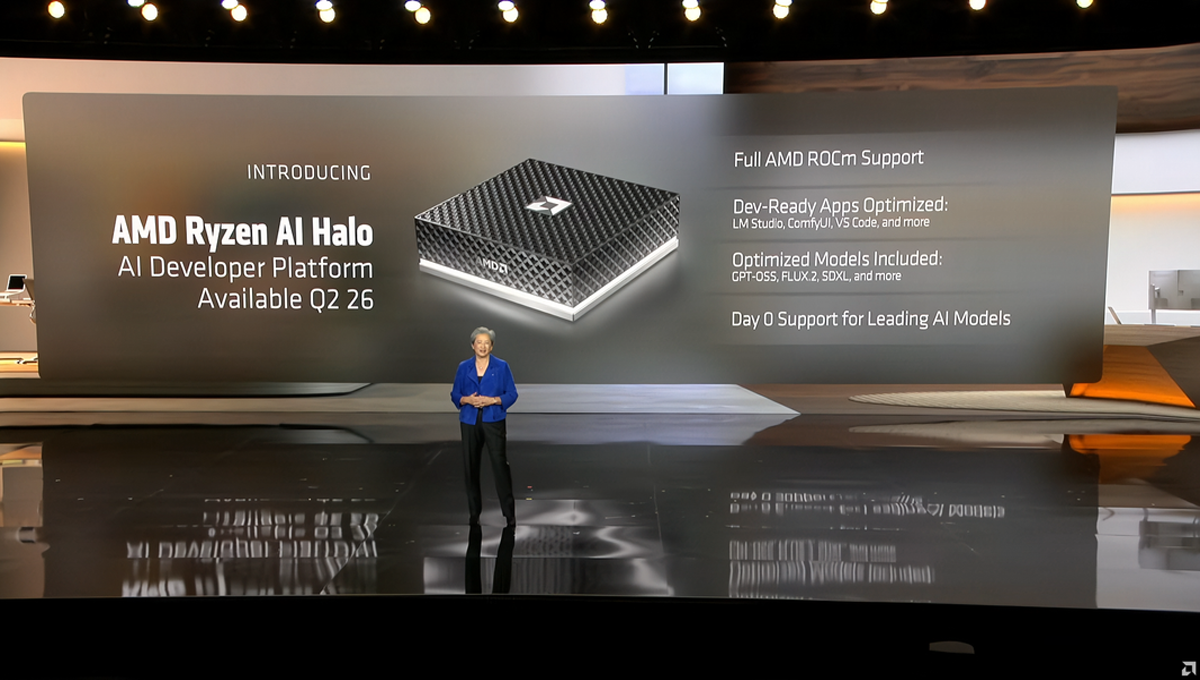 AMD Ryzen AI Halo