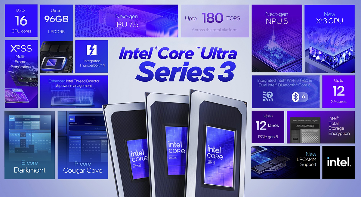 Intel Core Ultra Series 3