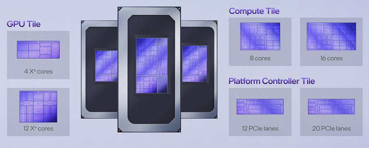 Intel Core Ultra Series 3