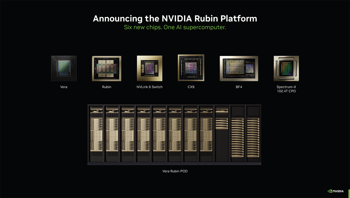 Nvidia Rubin