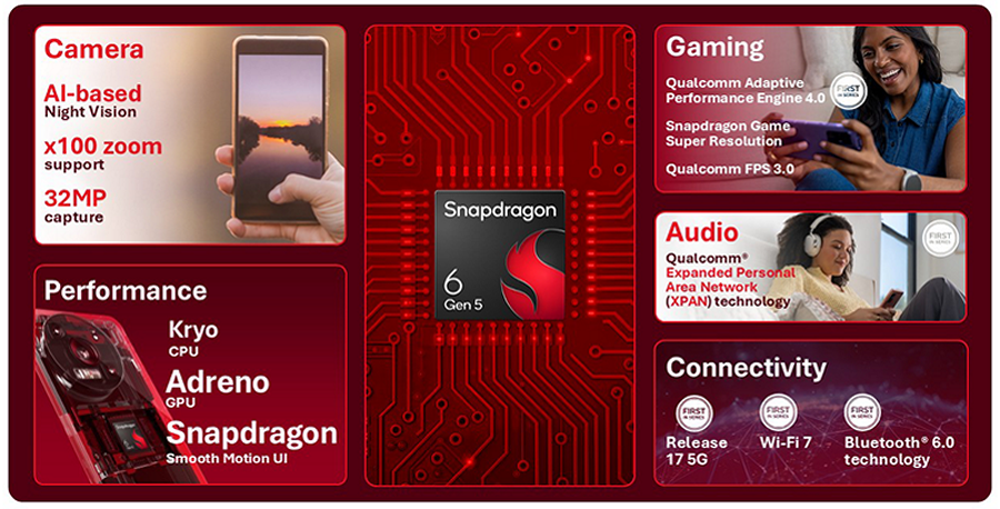 Snapdragon