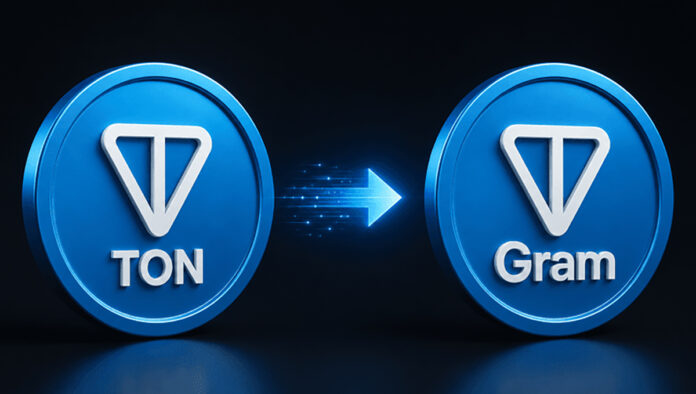 TON GRAM